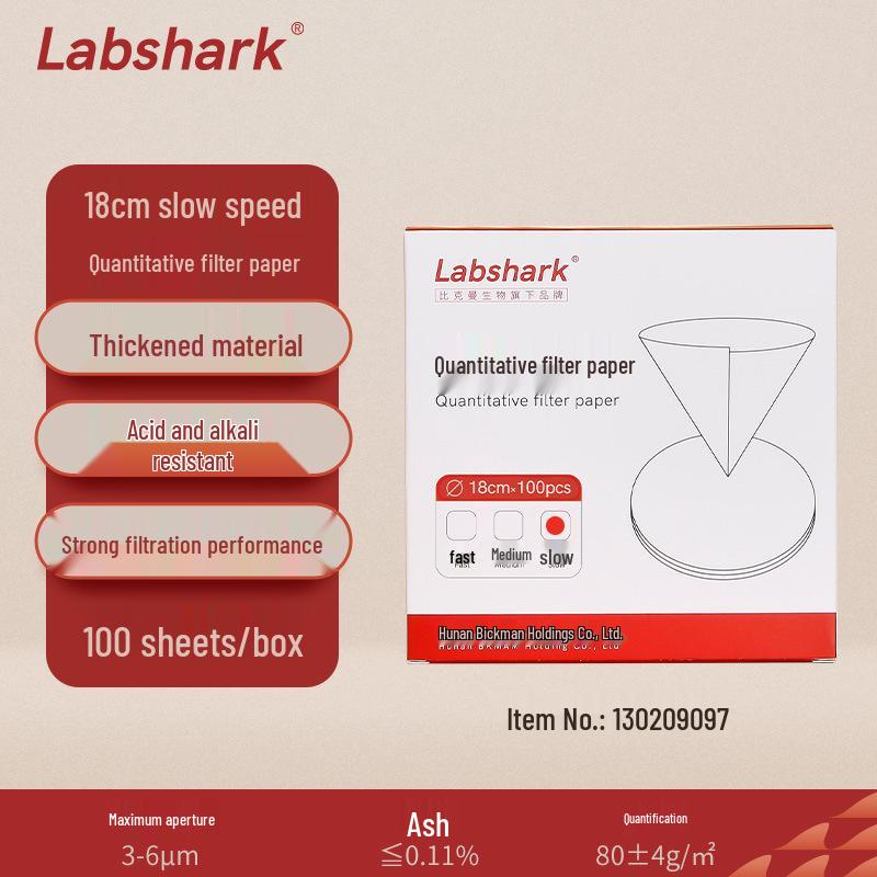 Labshark Laboratory Filter Paper: Fast, Medium, Slow Round Filters for Chemical Analysis