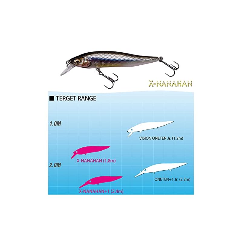 Megabass X-NANAHAN Wagin Hasu P1