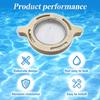 350090 Clamp and 350091 Lid Replacement for Superflo Inground Pool and Spa Pumps,Include O-Ring,Complete Pool Pump Locking Ring Aftermarket Part.