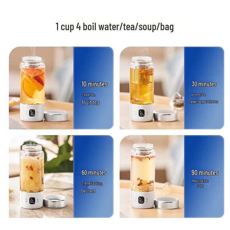 Philips AWP2776 Portable 400ml Glass Travel Kettle
