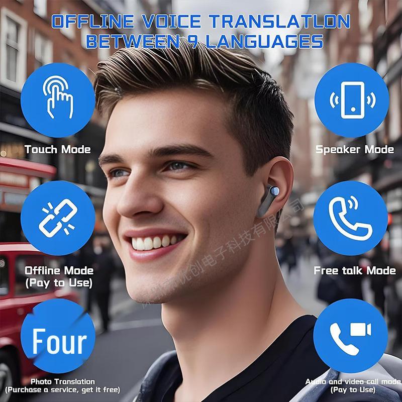AI Smart Translation Earphones: Real-time Multilingual Interpretation & Cross-border Communication