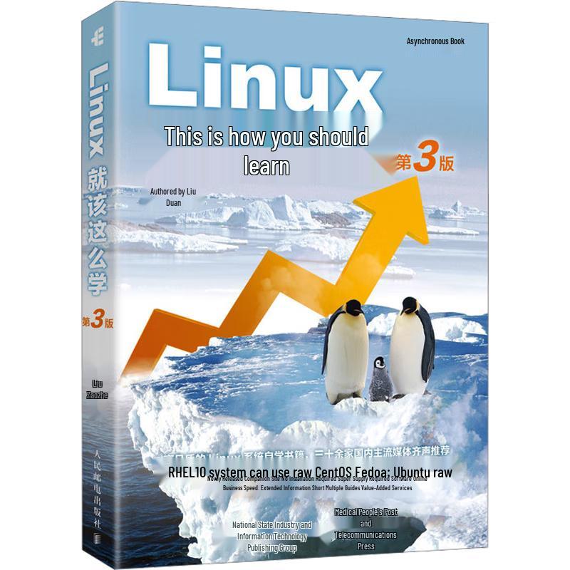 Серия уроков по Linux и операционным системам