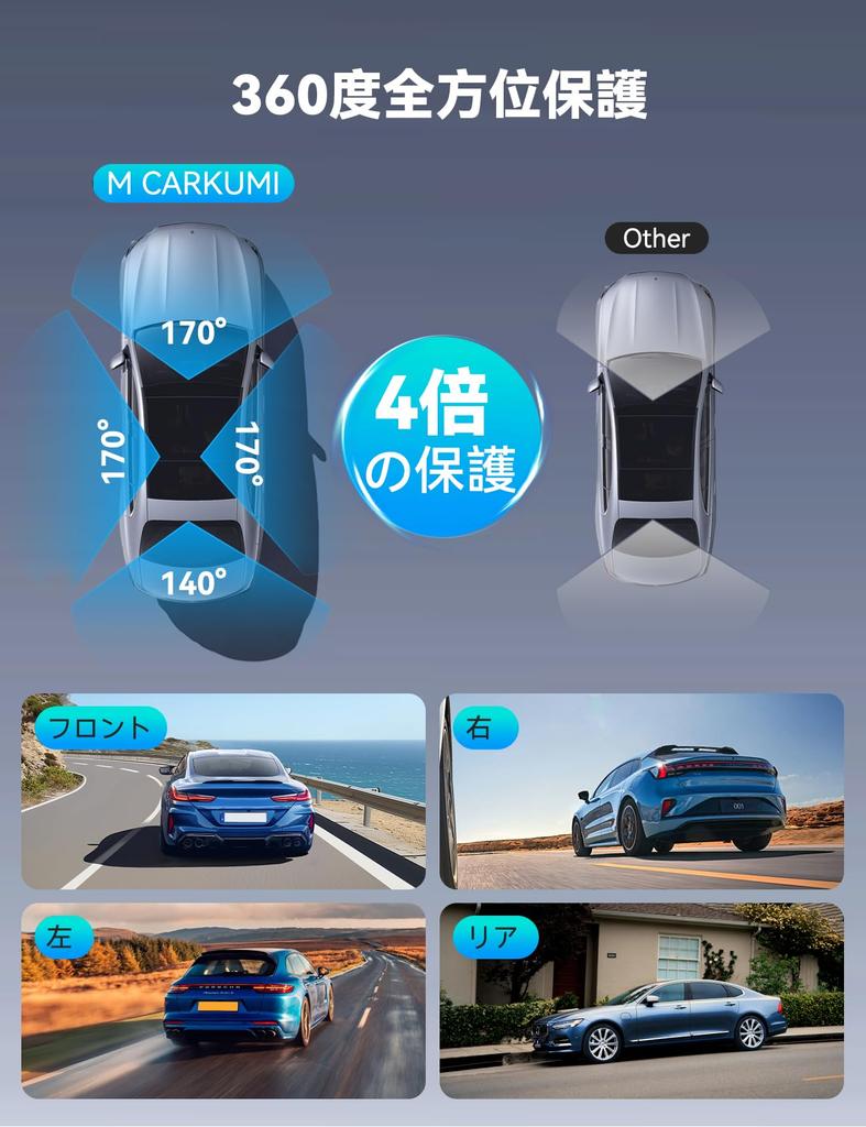 CARKUMI D1 Dash Cam with Front and Rear Super Night Parking Loop Emergency Infrared Night Includes 64GB SD M 4-Camera 360-Degree Wi-Fi, Cameras,