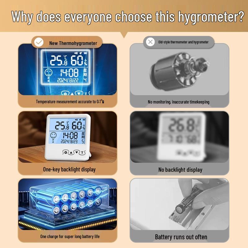 New Style HTC-1 Digital Indoor Thermometer and Hygrometer for Home Use