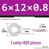 Extra Thick Galvanized Iron Flat Washer, Round, M3-M62