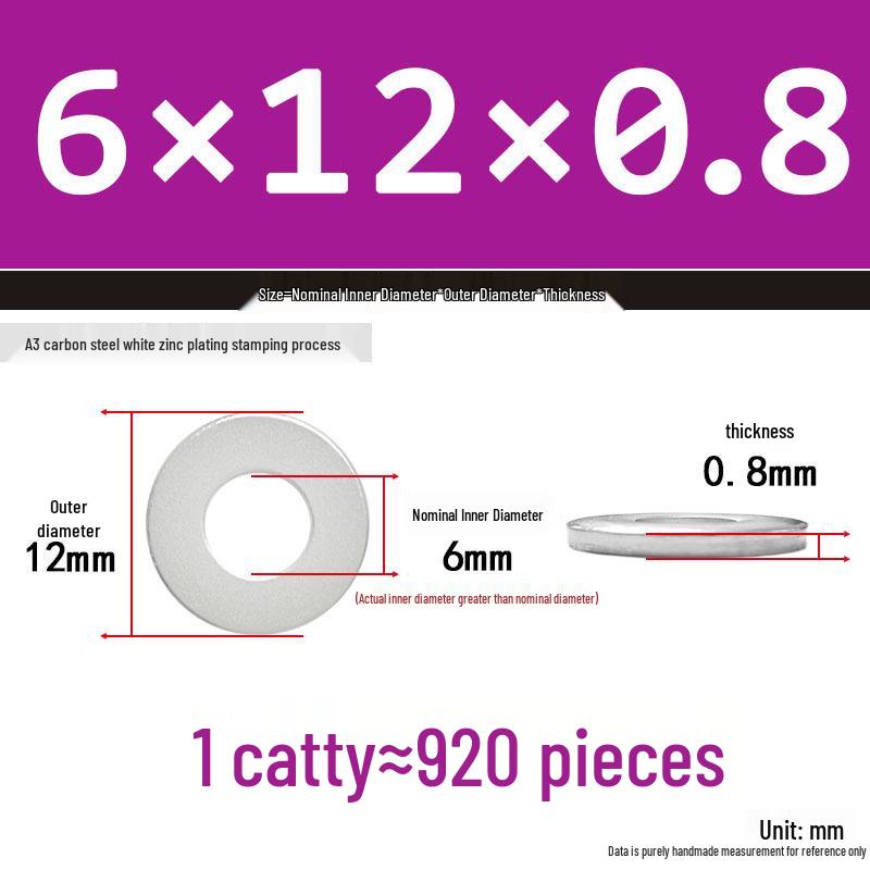 Extra Thick Galvanized Iron Flat Washer, Round, M3-M62