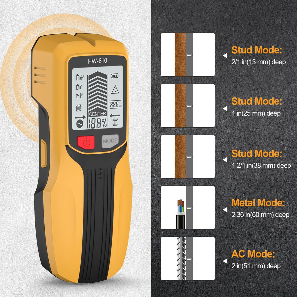 New Handheld Metal Detector 6 in 1 Wall Stud Finder Multifunction Wood Pipes AC Wire Metal Depth Tester LCDMeasuring Instrument