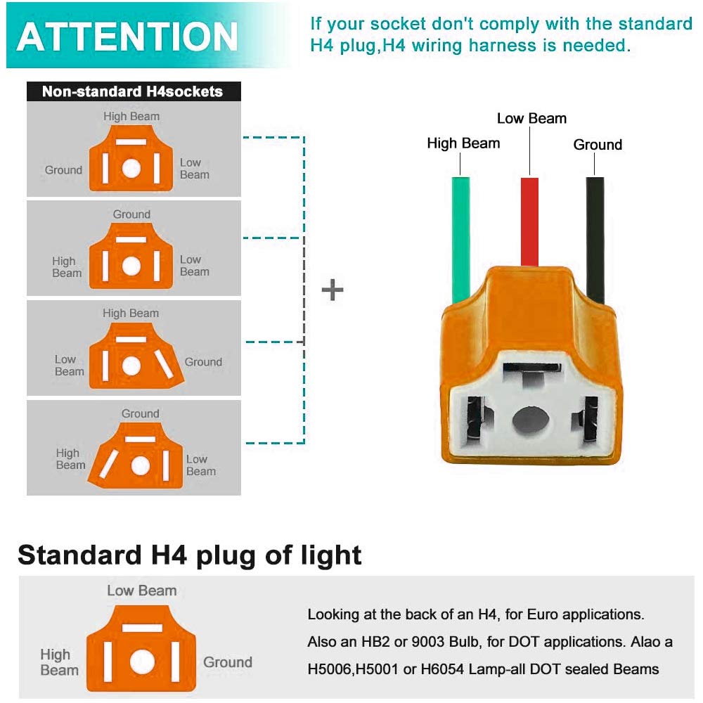 HUIQIAODS H4 Headlight Socket Lamp Connector Plug Wire Harness Adapter Pack of 2 (H4 Ceramic Socket)..
