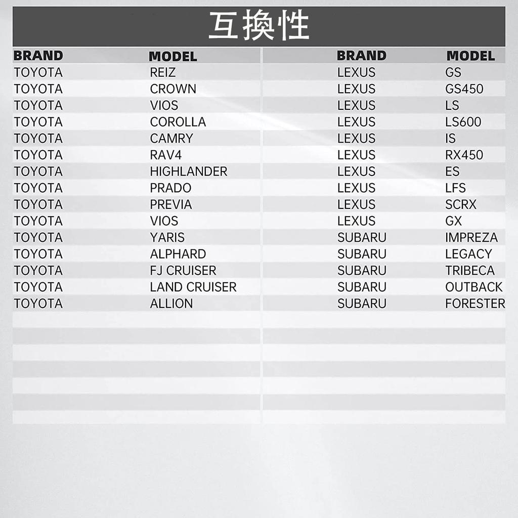 TOUBAOBAO Toyota Auto Rozbočovací svazek Toyota Jednotónový klakson na Dvoutónový klakson Konverzní svazek, Jednotný