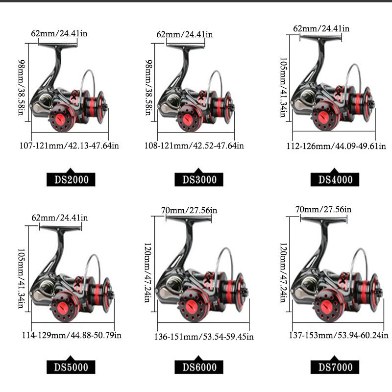 12KG Max Drag Power,Saltwater Fishing Reel,Spinning Reel,Baitcasting Reel,Carp Fishing,Casting Reels