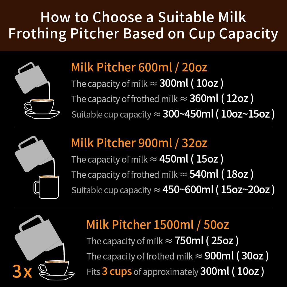 watchget Milk Pitcher, Milk Jug, Latte Art Pitcher, Milk Frother Jug, Espresso Steam Pitcher, Stainless Steel, Graduated, Latte Art, Cappuccino Cup, B