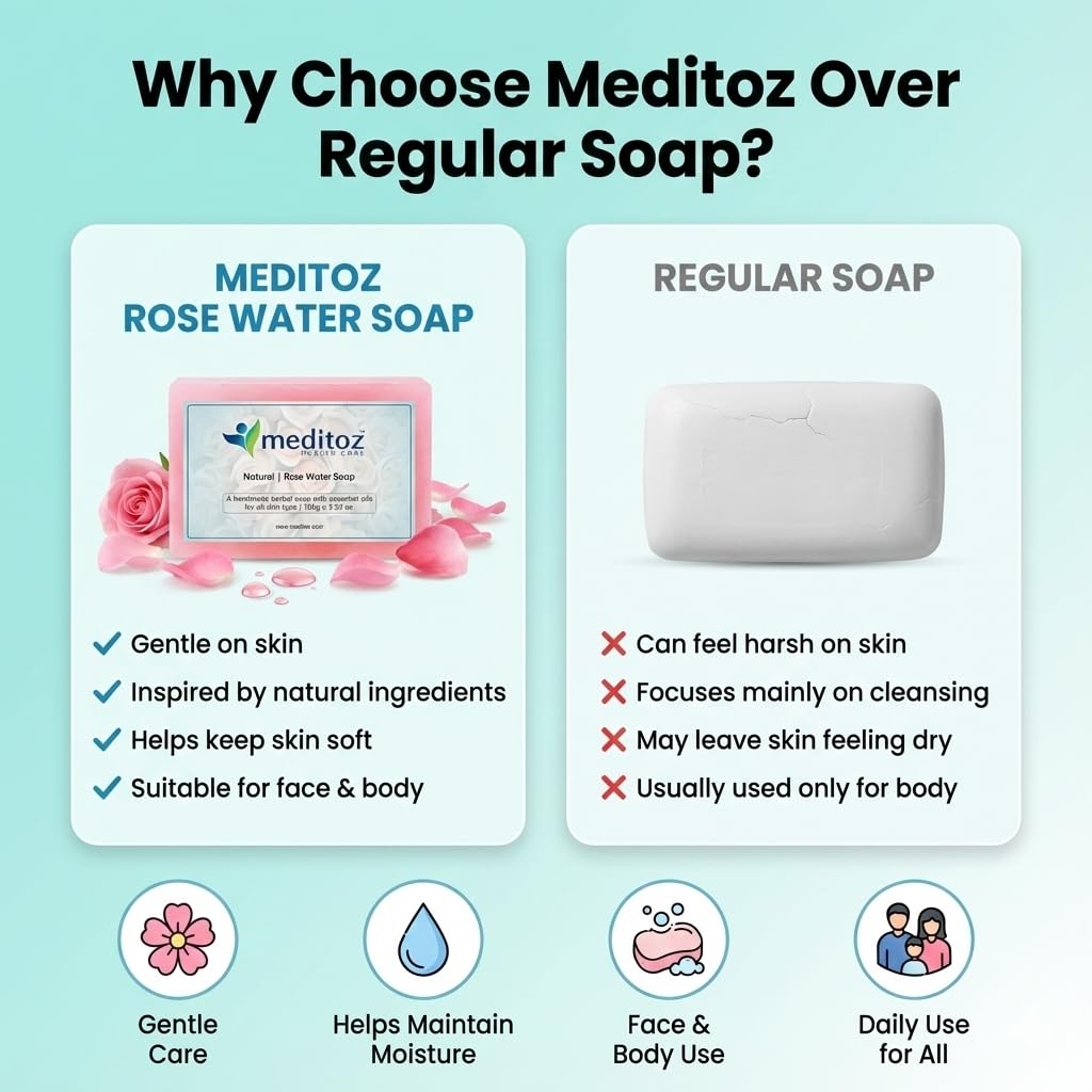 Meditoz Natural Rose Water Soap, Handmade Herbal Soap with Essential Oils, All Skin Types, (Pack of 2) 200g