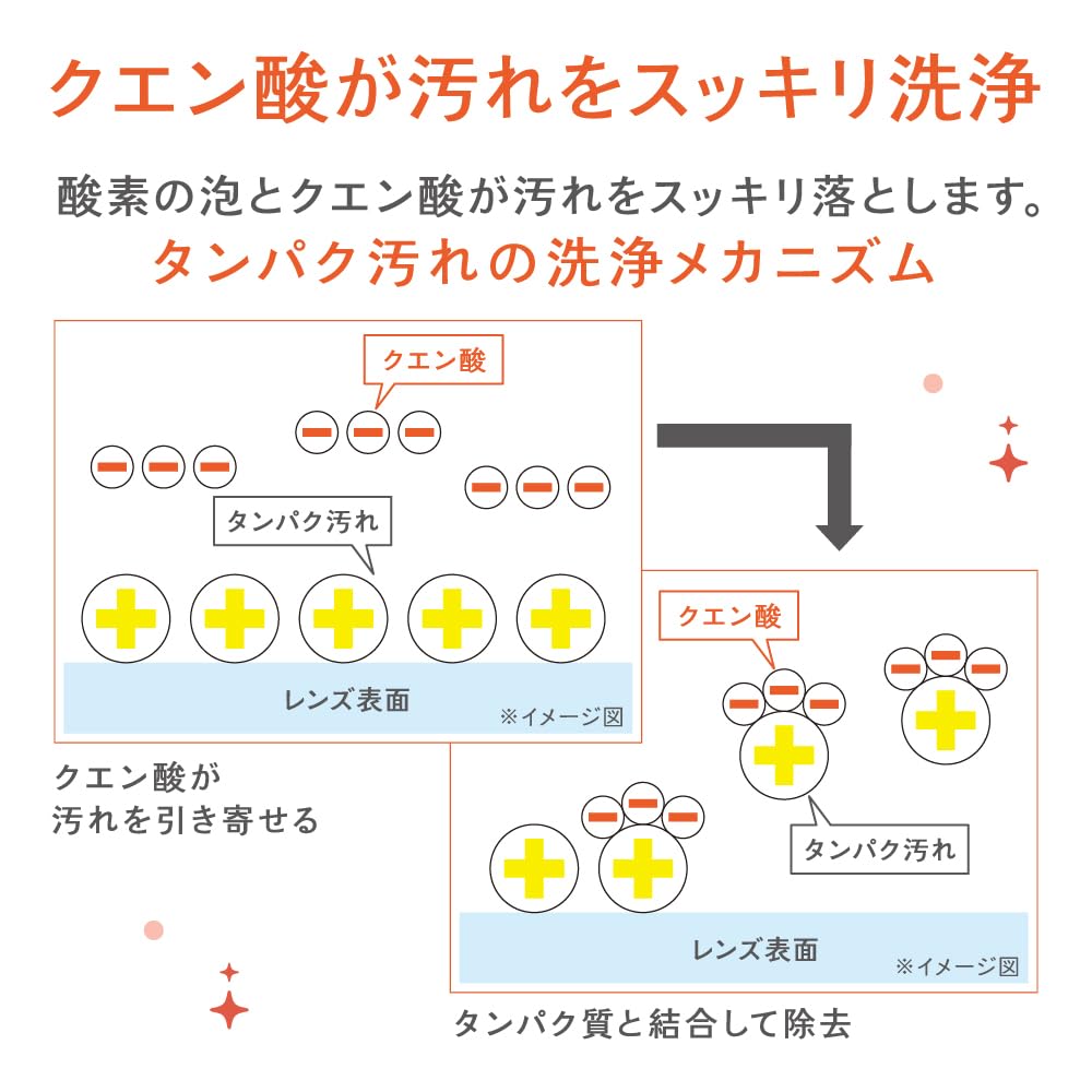 Menicon Epica Smart Clean 300ml x 5 for Soft Contact Easy Contact Lens Care Products Bottles, Lenses, Care,