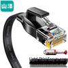 Interconectividad – Cables de red