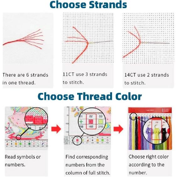 Generic Cartoon Baby Highland Cow DIY Stamped Cross Stitch Kits Easy for Beginners Children with Hoop 11CT Needlepoint Counted Embroidery Kits Art