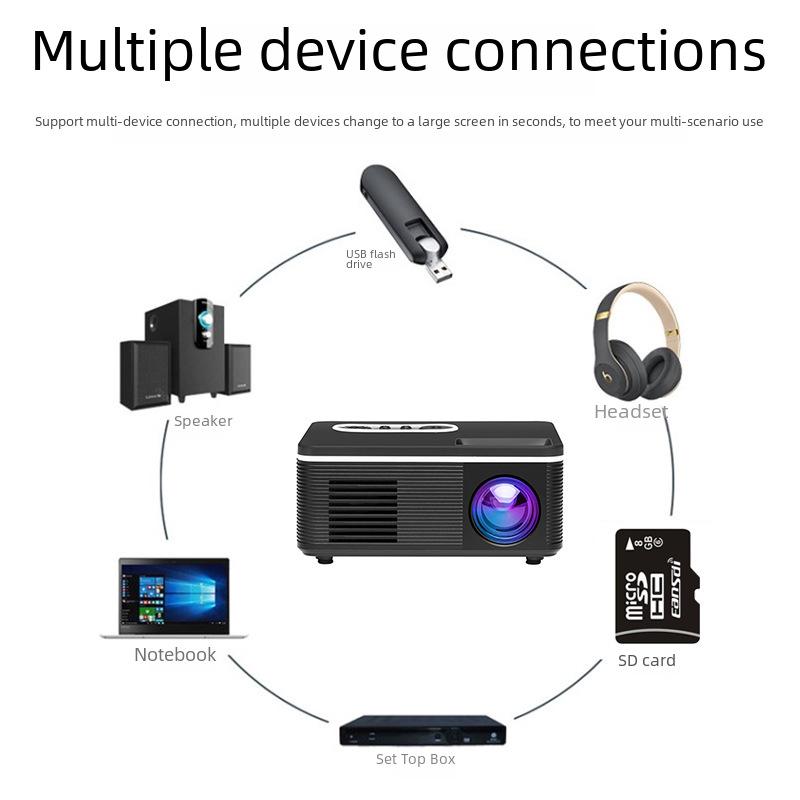 1080P HD Portable Mini LED Projector for Smartphones