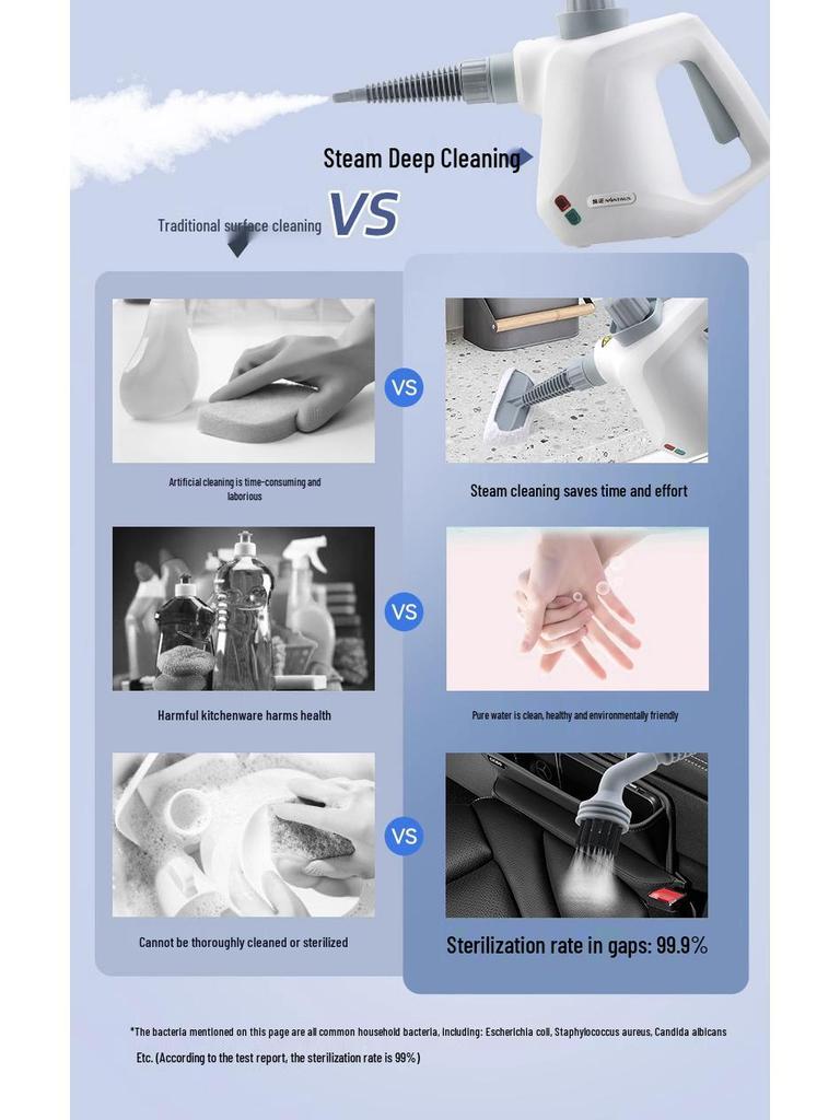 Jinzheng Multifunctional High-Pressure Steam Cleaner for Kitchen and Range Hood Disinfection