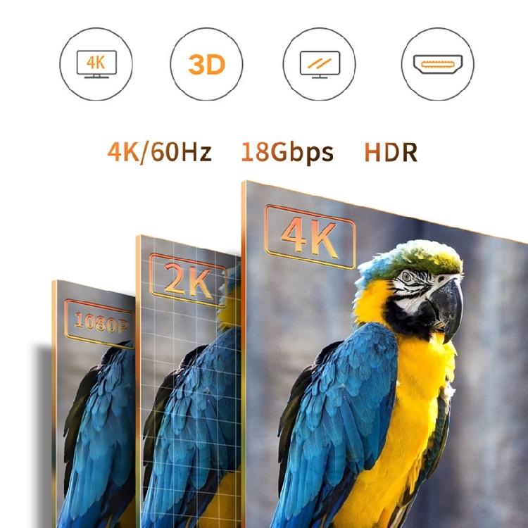 HDMI2.0 Cable 4K@60Hz 18Gbps Gold Plateds for Computer TV Projectors Gaming Devices