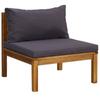 Mobilier de exterior – Scaune de grădină