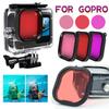 GoPro Aksesuarları – GoPro Koruması