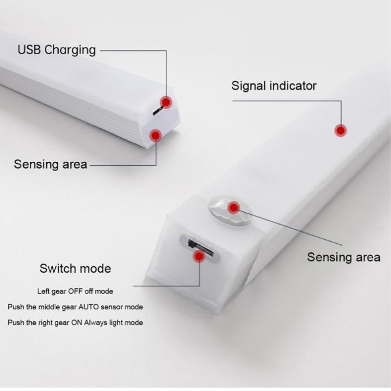 10/20/30/50CM LED Night Light Motion Sensor USB Rechargeable Ultrathin Wireless Wardrobe Kitchen Cabinet Night Light Warm Light