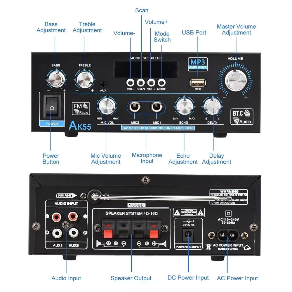 AK55 HiFi Digitalverstärker Kanal 2.0 Bluetooth Surround Sound AMP Maximale Leistung 90Wx2 Lautsprecher für Zuhause Auto BT 5.0 Audioverstärker