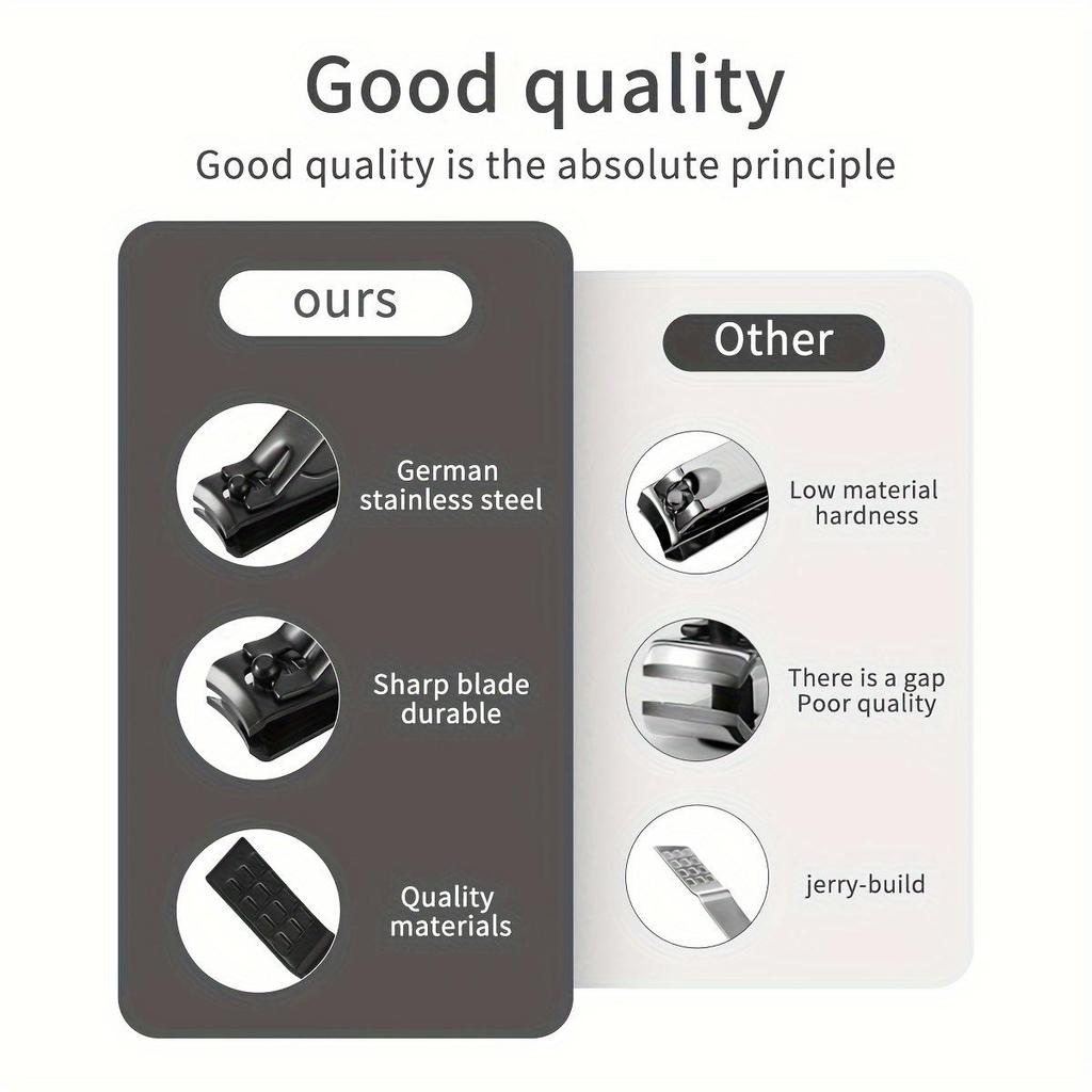 36 Pcs Full Set Multifunctional Nail Clipper Set Pedicure Facial Care Tools Multifunctional Everyday Hand and Foot Manicure Tools