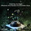 Solar Powered Car Air Freshener - Cyclone Car Diffuser Solar Odor Eliminator Fragrance Ornament White