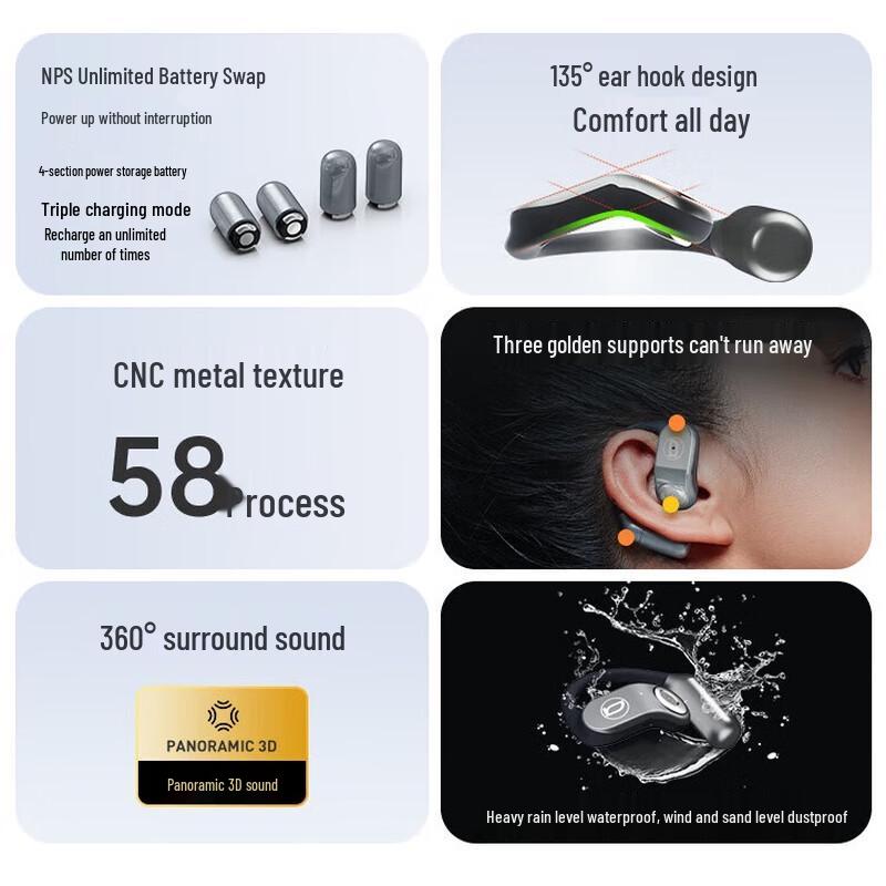 Bach Johann BACH08 Open-Ear Wireless Sports Headphones