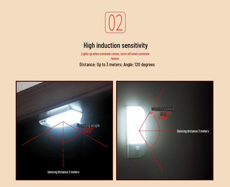 USB Rechargeable LED Motion Sensor Cabinet Light for Bedroom, Corridor, or Wardrobe