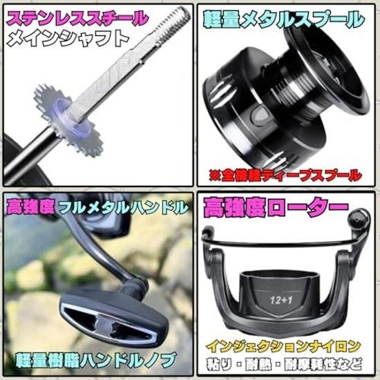 TACKLAND high cost-performance spinning reel 2+1BB gear ratio (5.21) normal ME2000 ME3000 ME4000 ME5000 ME6000 ME7000 left right interchangeable lever