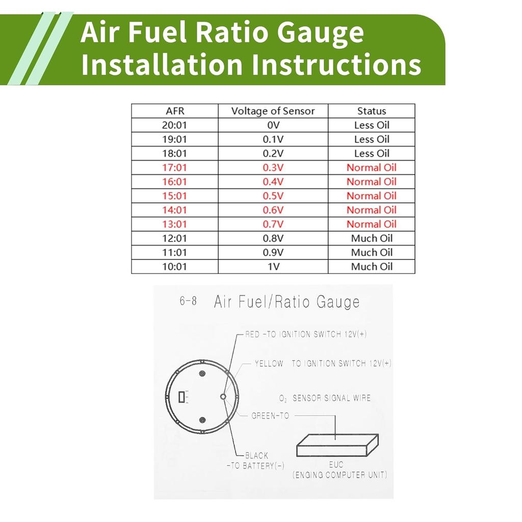 Air/Fuel Ratio Gauge 2" 52mm AFR Controller Gauge Colorful Pointer Car Vehicle Automotive Universal Silver Tone Black White