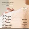 Water's Code Advanced Body Care Collection