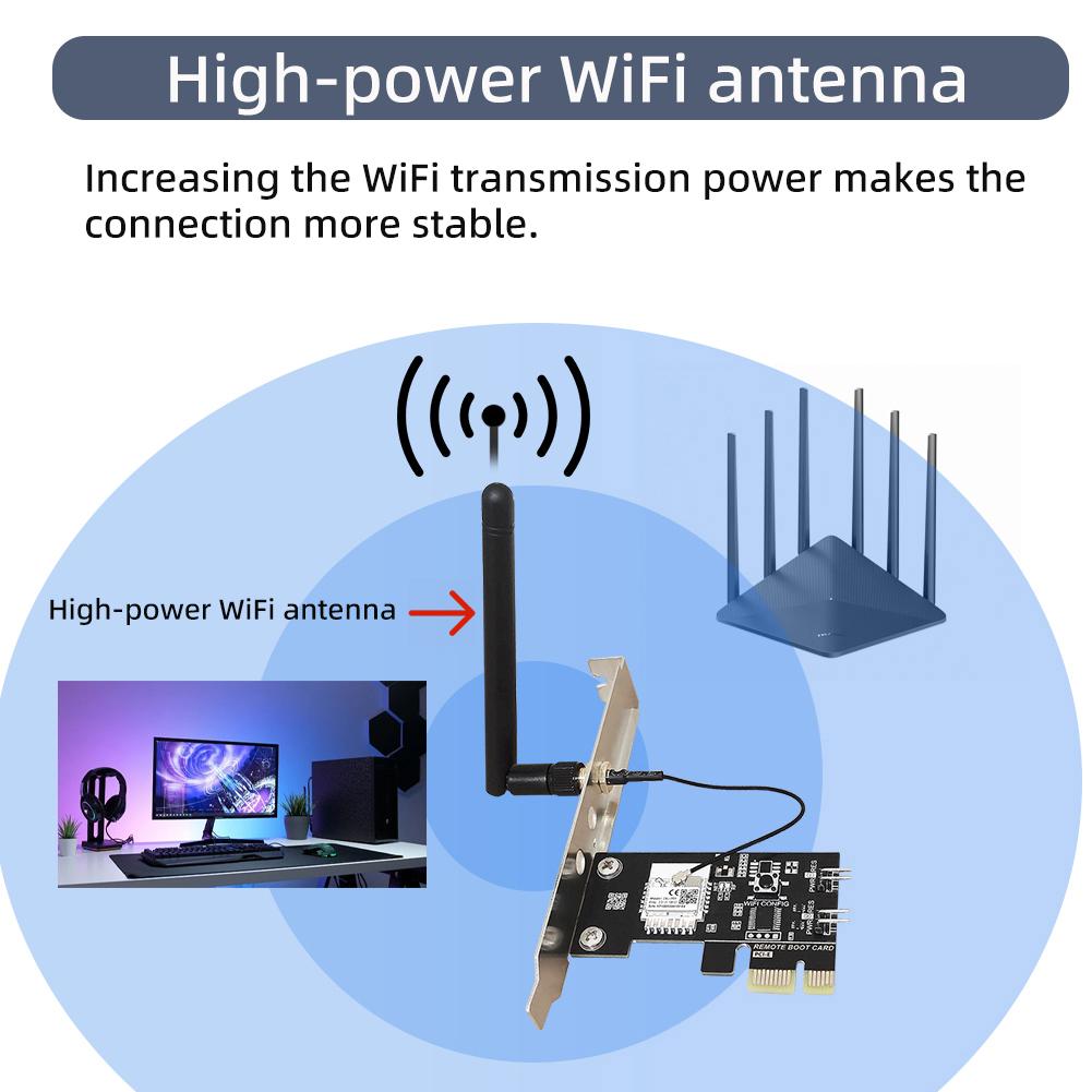 WiFi Intelligent Computer Power Reset Switch Remote APP Controlled Voice Activated Management