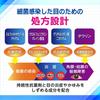 New Sulfa Glycyl Iris 14mL