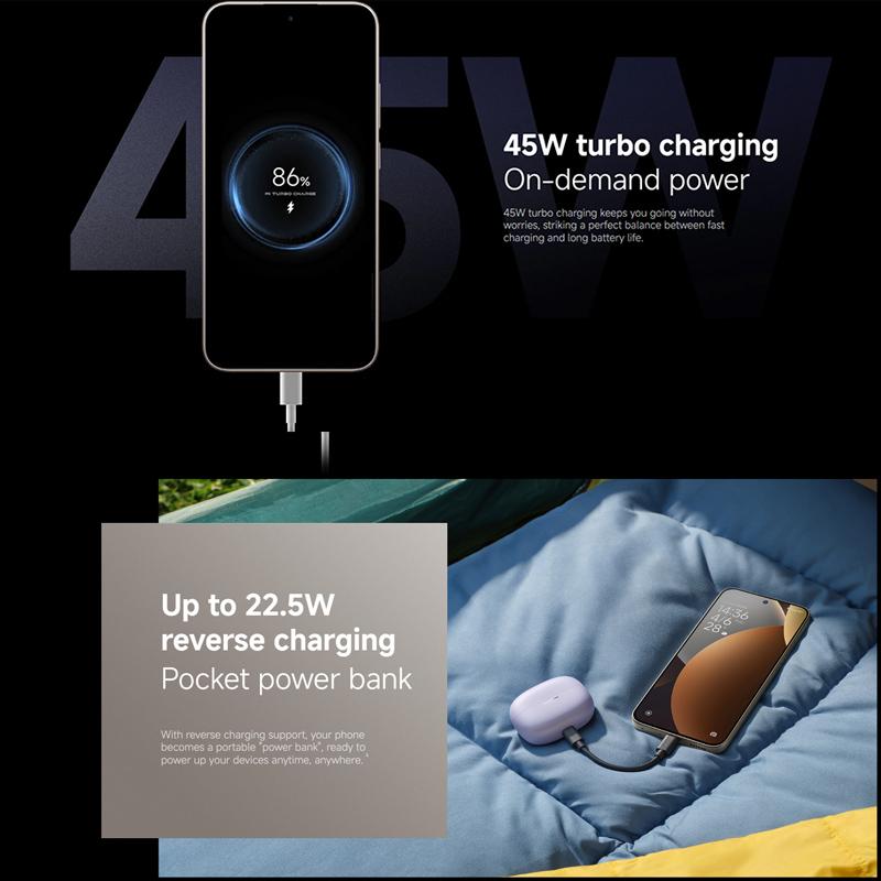 רום גלובלי Xiaomi Redmi Note 15 Pro סמארטפון מצלמות כפולות 50MP עמיד בפני זעזועים עמיד במים חיי סוללה ארוכים גרסת סין
