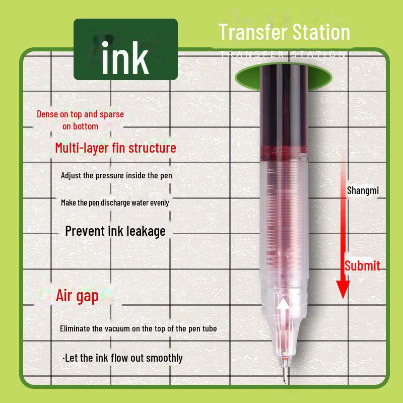 Quick-Drying 0.5mm Black/Red/Blue Ballpoint Pens for Students & Office, Special Needle Tip.