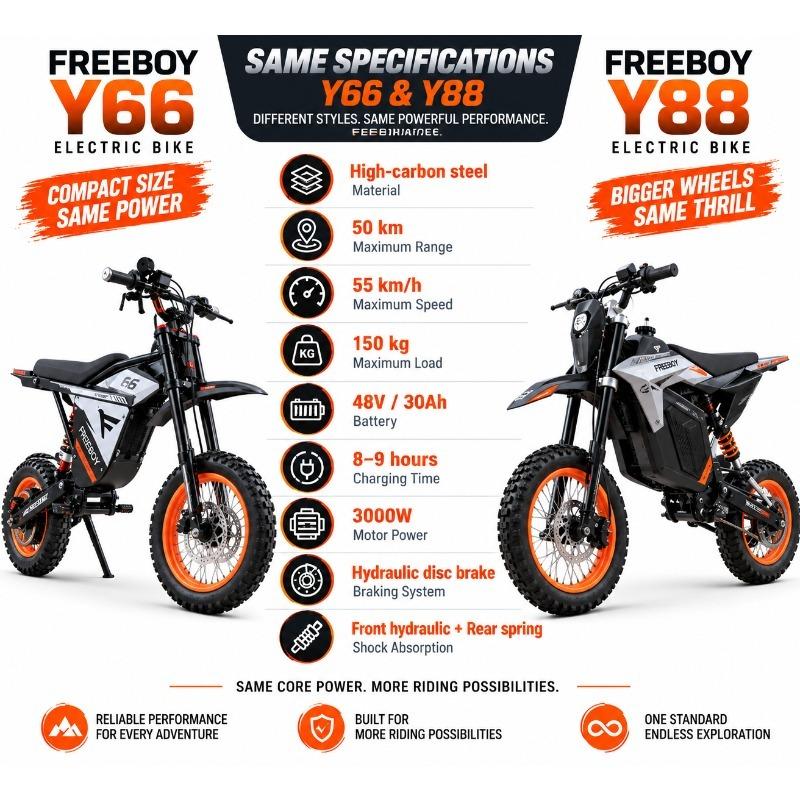 FREEBOY Y88 Electric Bike, 3000W Motor, 48V 30Ah Battery, 55KM/H, 14"/12" Fat Tires, Hydraulic Brakes