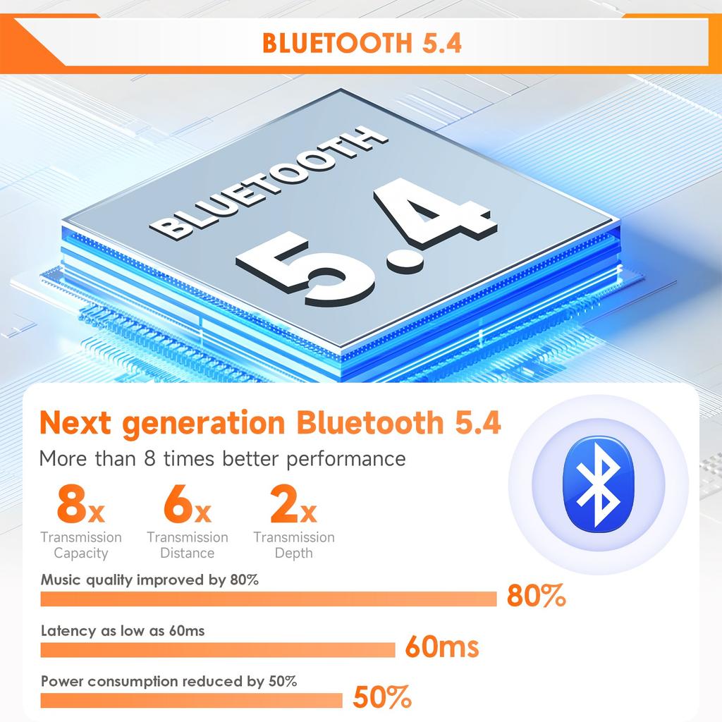 Ossuret Intelligent Snapdragon 6115 Car Radio for Seat Leon MK2 2005-2012 Intelligent Systems Carplay GPS Navigation Stereo Android Auto 2din BT 4G