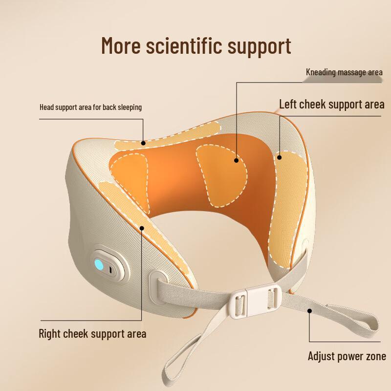 HEZHENG Portable U-Shaped Neck Massager Pillow