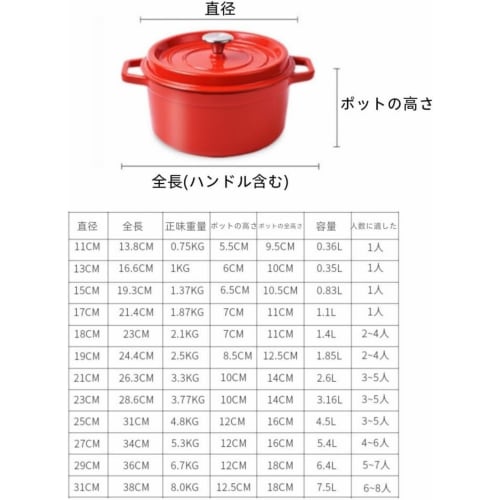 Haiyunhome Cast Iron Enamel Pot, Double-Handled, Cast Iron, Waterless Cooking, Steam Circulation, Fast Heat Conduction, Energy-Saving, Stain-Resistant