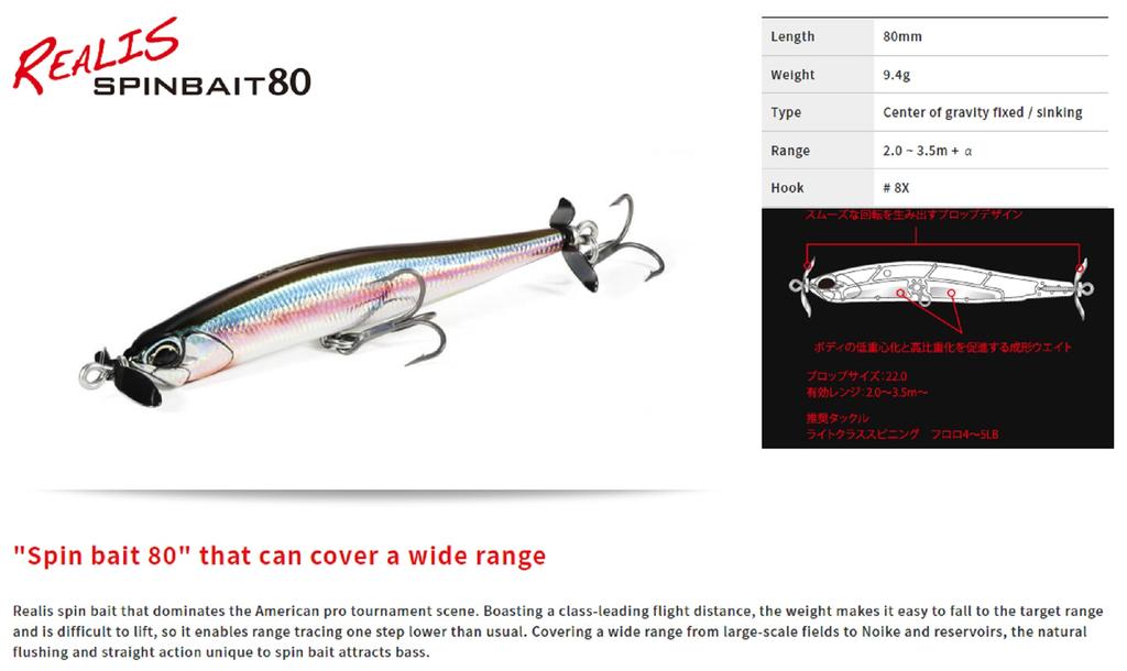 Duo Realis Spin Bait 80 spinbait spybait Sinking Lure CMA3340 (3228)