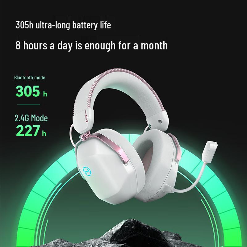 Edifier HECATE G5Max 4-Mode Wireless Gaming Headset