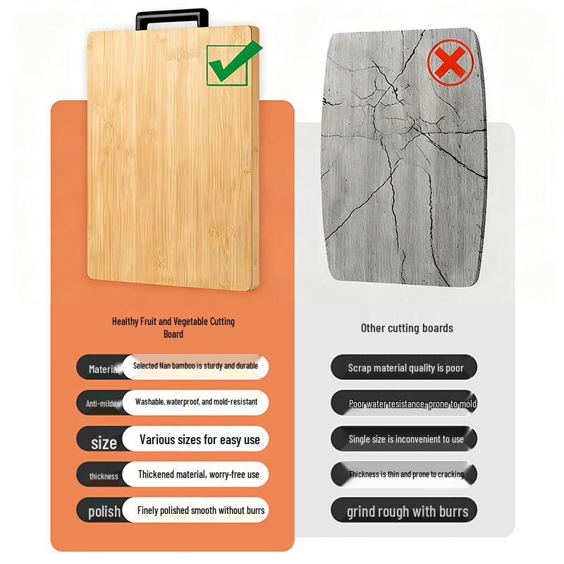 Thickened Bamboo Cutting Board