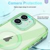 For iPhone 11 Clear Case Front/Back Full Protection Phone Shell Compatible with MagSafe