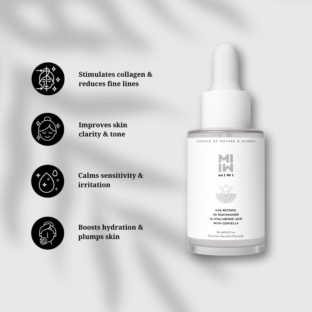 MIWI 0.3% Retinol Face Serum with 5% Niacinamide, 1% Hyaluronic Acid & Vitamin E, Serum for Glowing skin, Anti Ageing, Acne Control, Skin Renewal