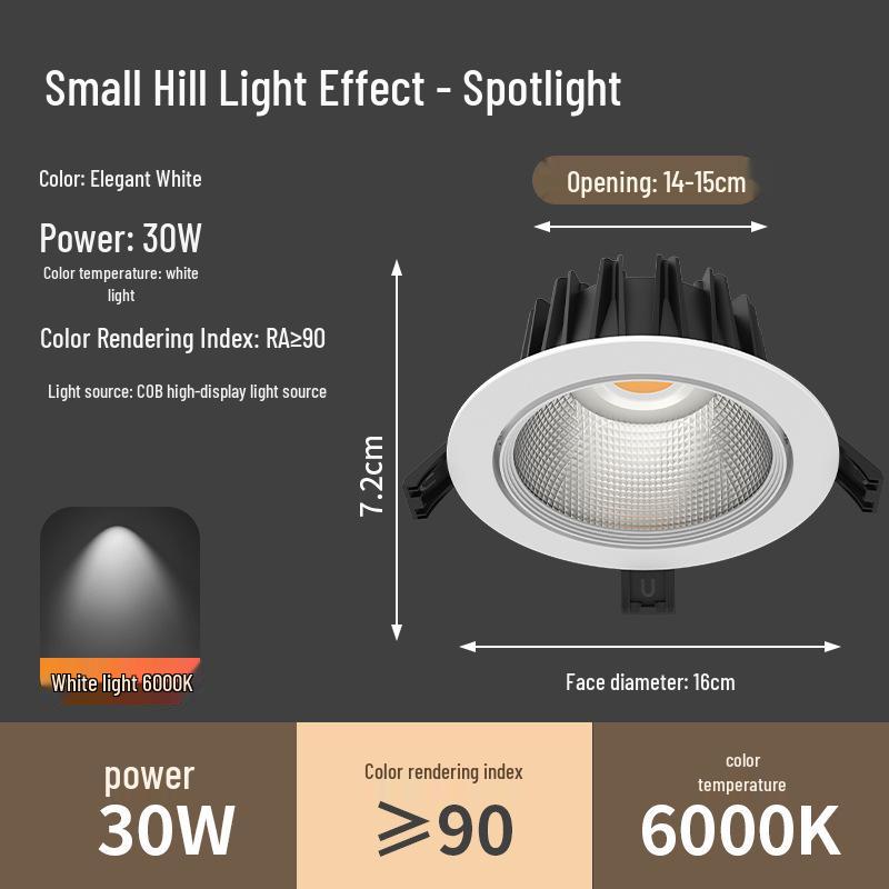 Ultra-Heller Einbaudeckenstrahler für Zuhause, Einkaufszentrum oder Bekleidungsgeschäft