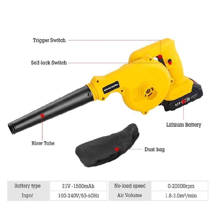 60 Minutes Cordless Blower Tool With Ergonomic Grip For Prolonged Operation Multi Surfaces Cleaning Electric Blower