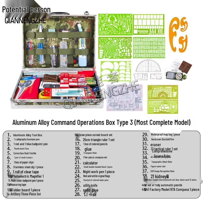 Military Topography Mapping & Command Field Box