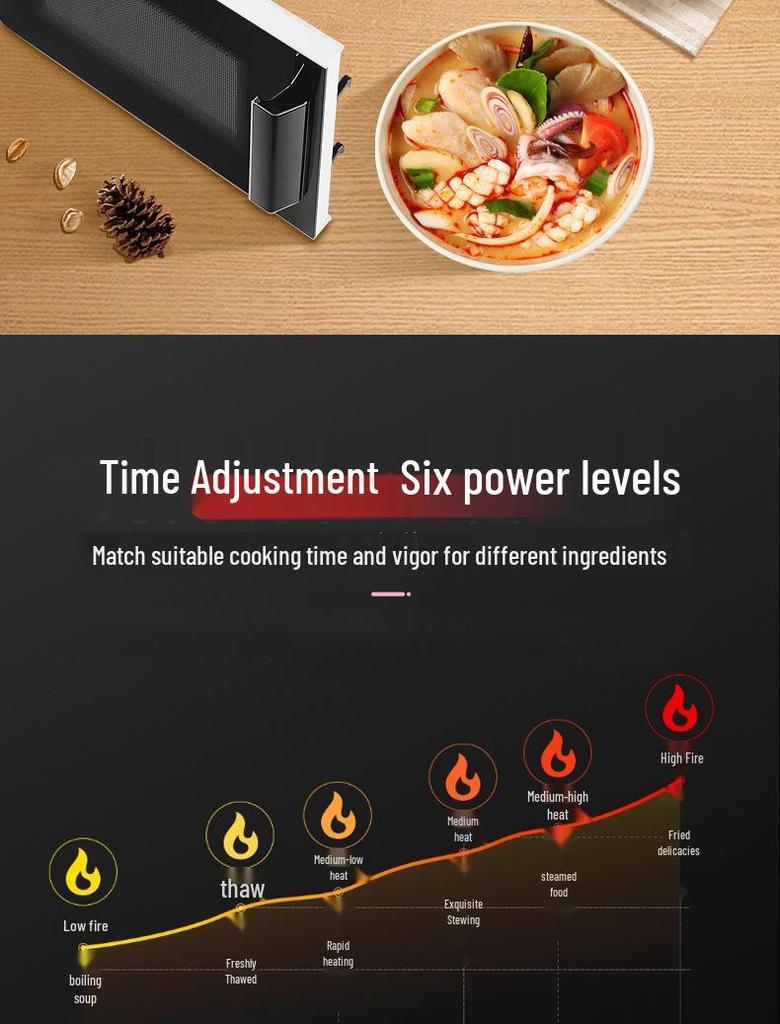 Power 20L 20MX68-L Multifunctional Mini Microwave Oven with Mechanical Knob
